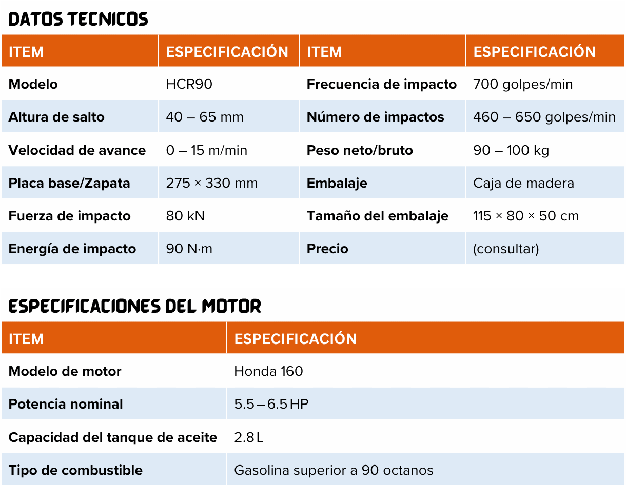 Ficha técnica apisonadora